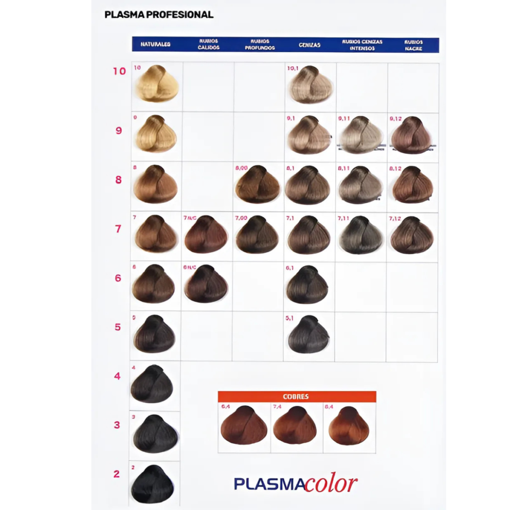 TINTURA PLASMA COLOR 60GR PLASMA – Tonos Perfumeria